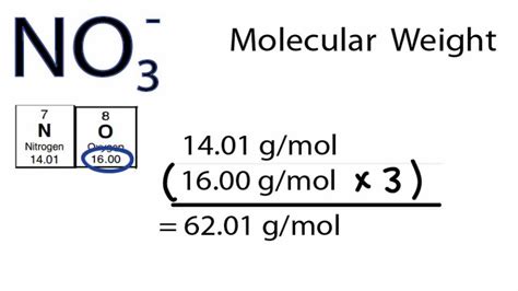 no3 molar mass